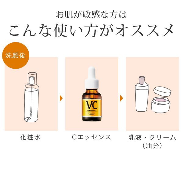 Cエッセンス 10ml 美容液 ビタミンC誘導体 毛穴 ケア ビタミンC 5