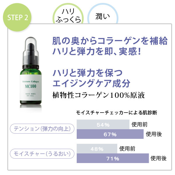 コラーゲン 33ml × VC5+PLUS 20ml 美容液 セット 美容液 保湿 ビタミン