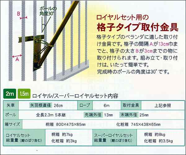 鯉のぼり マンション ベランダ こいのぼり １．５ｍセット ちりめん京錦 徳永鯉のぼり 格子式　撥水加工