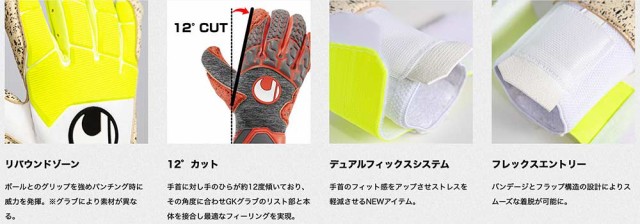 GK グローブ サッカー ウールシュポルト 限定モデル パワーライン