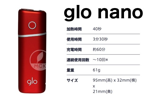 新発売 Glo Nano 10時迄のご注文は当日出荷 グロー ナノ カラーは4種類 ネイビー レッド ブルー ホワイト 電子タバコ 本体の通販はau Pay マーケット Mck