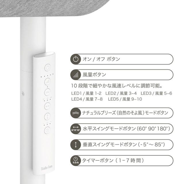 扇風機 省エネ DCモーター Stadler Form スタドラフォーム Simon 3D