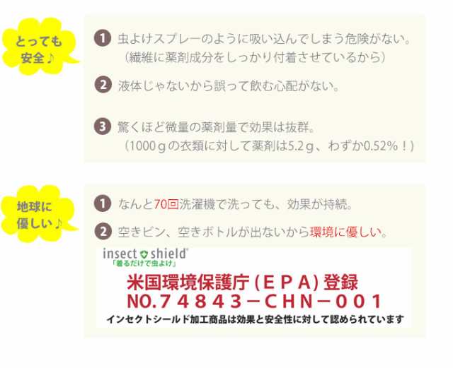 帽子用虫よけネット 虫よけ ネット 蚊 対策 寄せ付けない 虫除け 対策 お庭 の通販はau Pay マーケット Lifeit ライフイット