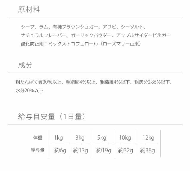 Iti イティ トリーツ 凝縮カットラム 肝機能ケア 100g 猫 犬 おやつ トリーツ ヘルスケア アワビ ガーリック リンの通販はau Pay マーケット Lifeit ライフイット