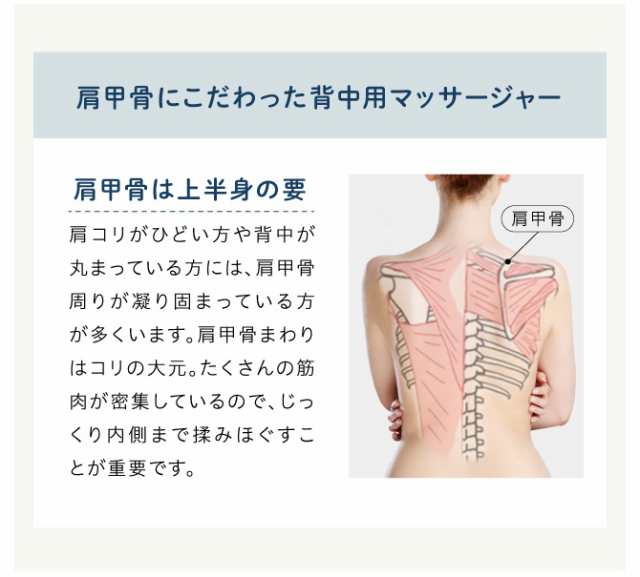 PROIDEA プロイデア マッサージャー NEMOMI 背中 マッサージャー 背中 おしゃれ 管理医療機器 インテリア 肩甲骨 シンプル マッサージ  ギフト プレゼント の通販はau PAY マーケット - Lifeit（ライフイット） | au PAY マーケット－通販サイト