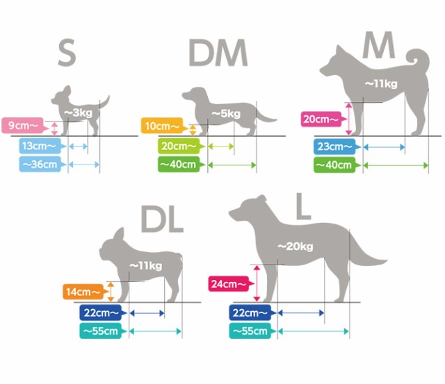 【安い在庫あ】リラクッションdm （ダックス） 犬服・アクセサリー