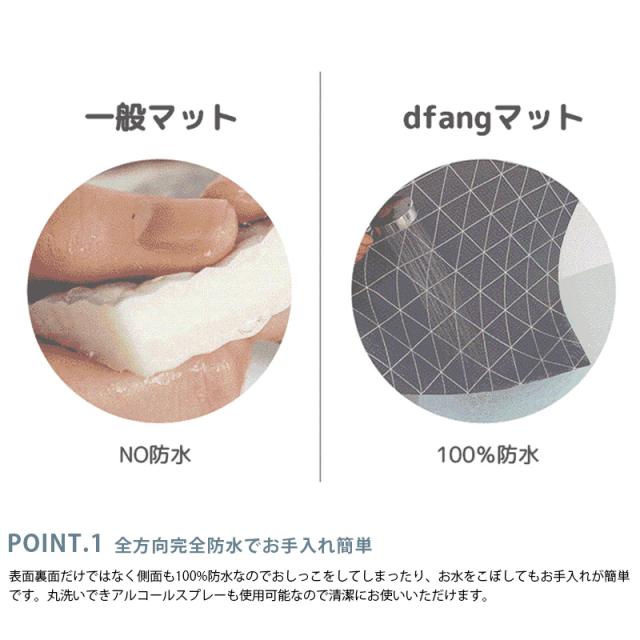 dfang ディパン ペットプレイマット 7mm 140×120cm 大型犬用 マット