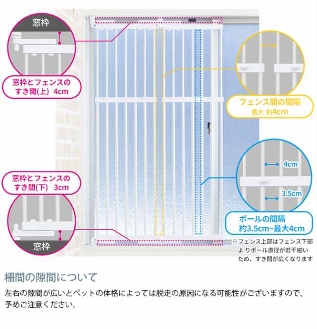 PET SELECT ペットセレクト のぼれんニャン(窓用) M 猫 脱走防止 柵 窓用 フェンス カウンターキッチン の通販はau PAY  マーケット - Lifeit（ライフイット）