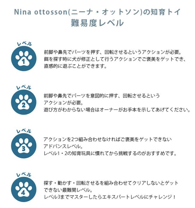 Nina ottosson ニーナ・オットソン マルチパズル  ペットトイ 犬 おもちゃ 知育 トリーツゲーム おしゃれ インテリア ギフト プレゼント かわいい  の通販は