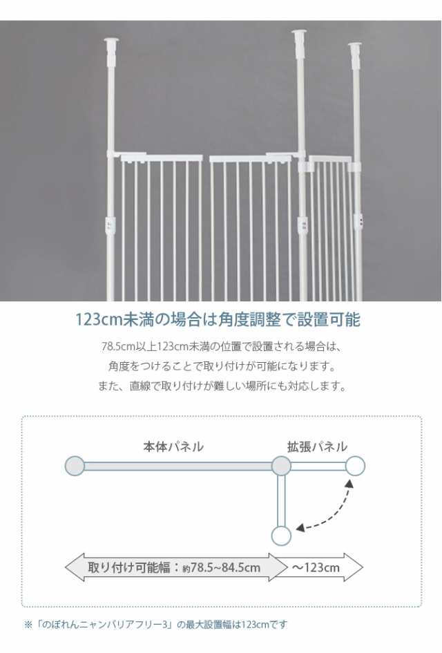 のぼれんニャン バリアフリー 3専用拡張パネル 柵 フェンス のぼれん