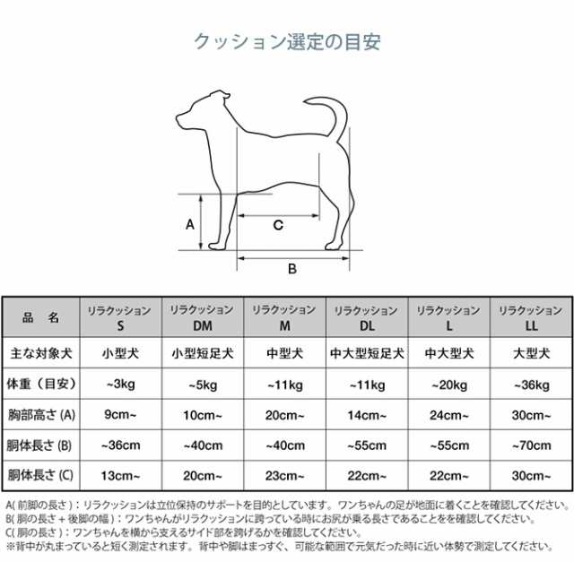 OneAid ワンエイド リラクッション LL 犬 大型犬 介護 シニア ビーズ