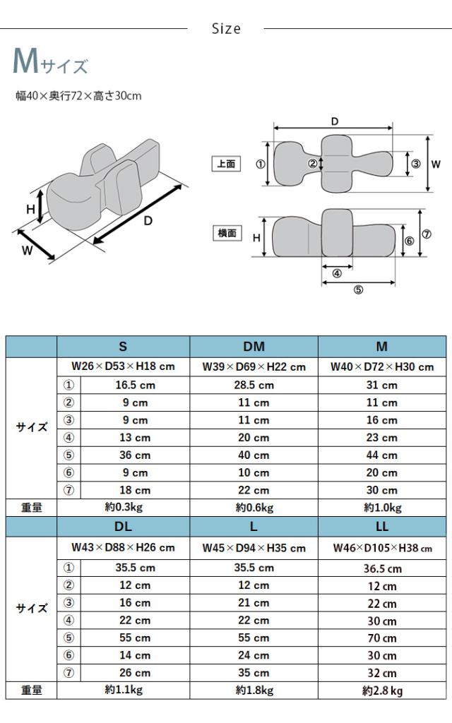OneAid ワンエイド リラクッション＆専用カバーセット M  犬 中型犬 介護 シニア ビーズクッション 姿勢サポート 高齢 専用カバー付き  の通販は