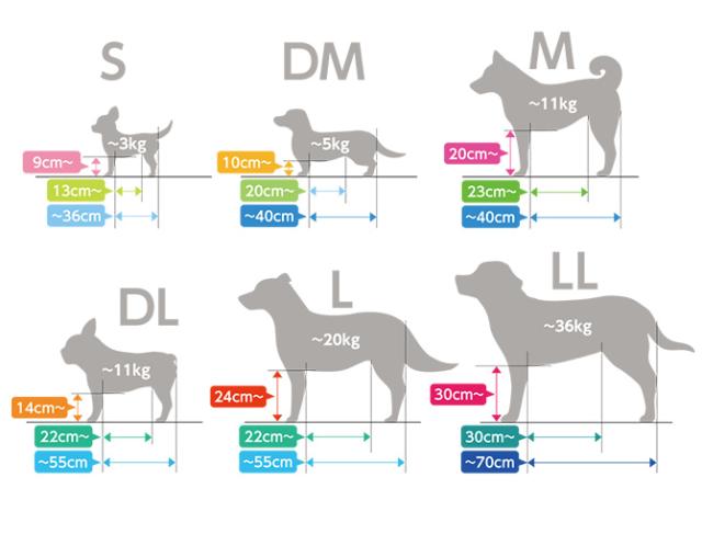 OneAid ワンエイド リラクッション＆専用カバーセット M  犬 中型犬 介護 シニア ビーズクッション 姿勢サポート 高齢 専用カバー付き  の通販は