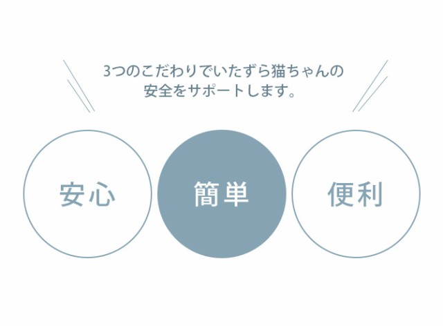 Wanyanya わにゃにゃ 猫脱走防止ゲート にゃんドア 猫 脱走防止 Wanyanya わにゃにゃ 猫脱走防止ゲート にゃんドア 猫 脱走防止