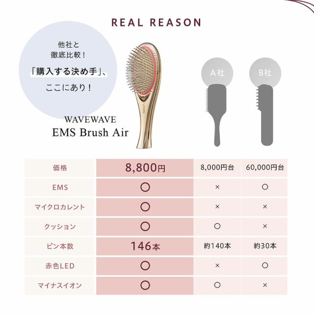 WAVEWAVE ウェイブウェイブ EMS Brush Air ブラシクッションブラシ/EMS/頭皮ケア/リフトケア/美容ケア/スタイリング/ツヤ/リラックス/ギフト/_4