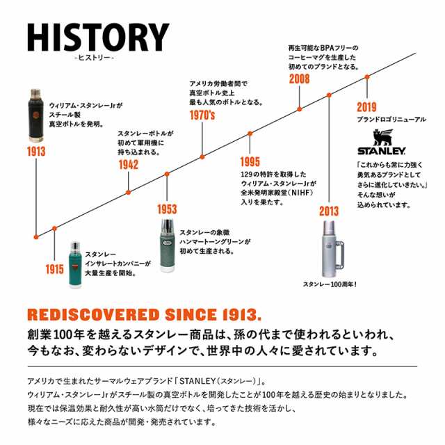 STANLEY スタンレー クラシックシリーズ 真空ボトル 1.0L ステンレス