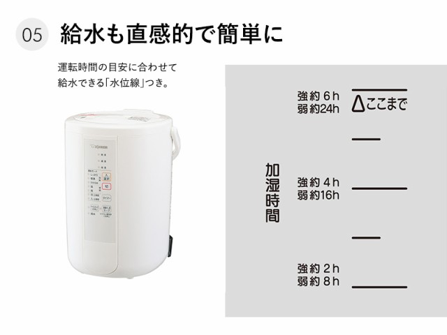 象印 ZOJIRUSHI スチーム式加湿器 ホワイト 3.0L EE-RR50-WA 加湿器