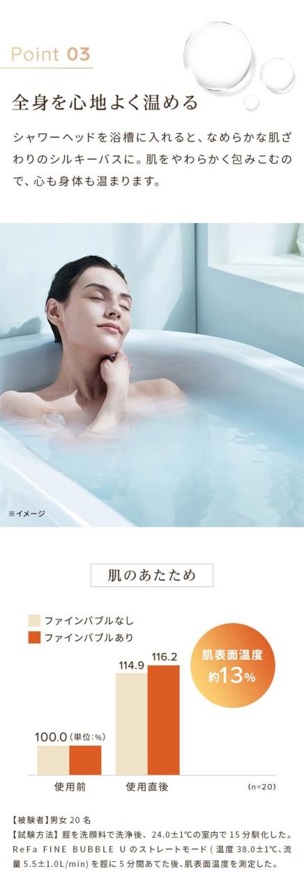 ReFa リファ ファインバブル U シャワーヘッド美肌/美容効果/正規品/美容家電/毛穴 頭皮汚れ/泡/シルキーバス/節水 節約/ReFa リファ/_9