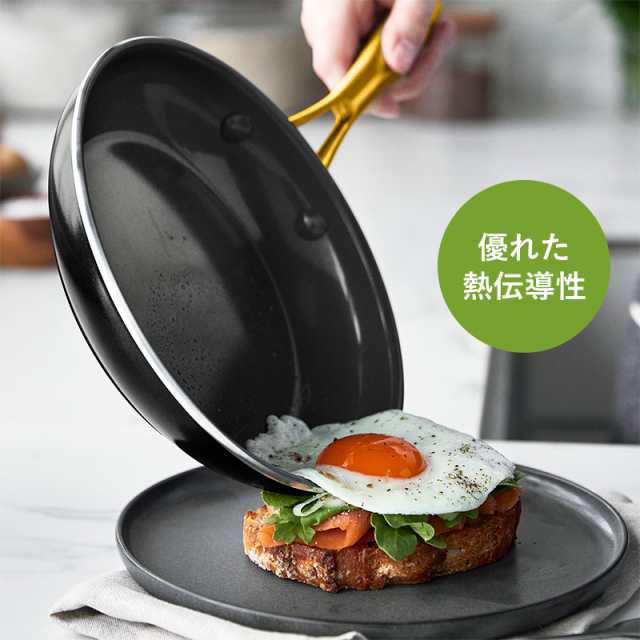 GREEN PAN グリーンパン 卵焼き器