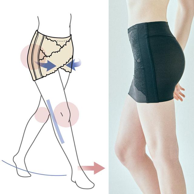 TheD ザ ディ キレイウォーカースカート 補正下着インナーウェア