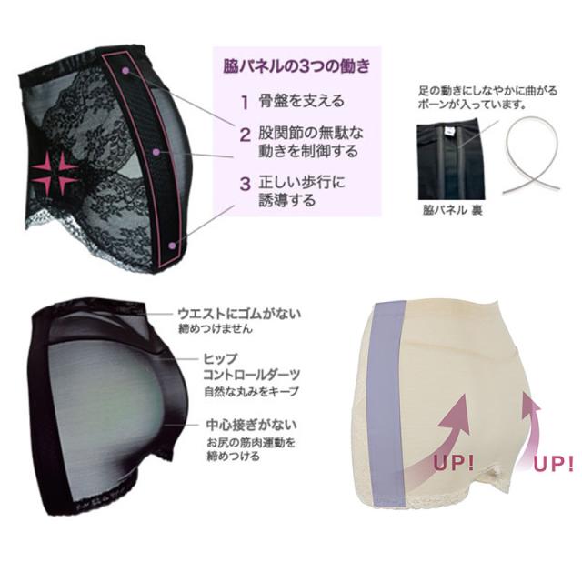 TheD ザ ディ キレイウォーカースカート 補正下着インナーウェア