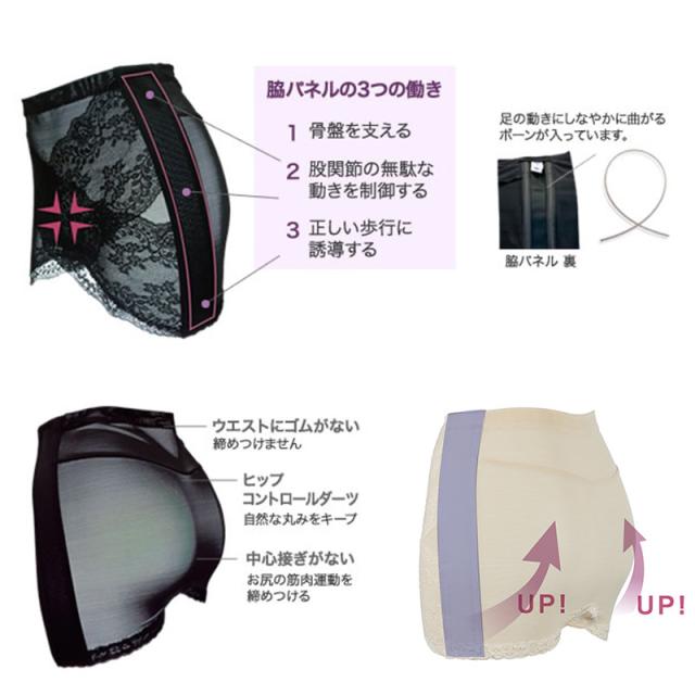TheD ザ ディ キレイウォーカーパンツ 補正下着インナーウェア/ガードル/レディース/美姿勢/歩行/腹筋/引き締め/お尻/パンツ/_5