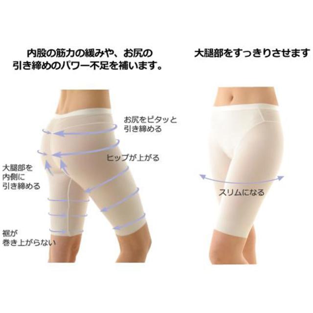 TheD ザ ディ 美容パンツ 補正下着インナーウェア/ガードル/レディース/下半身/お腹/お尻/引き締め/履き心地/パンツ/_5