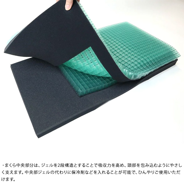 ジェルトロンピロー スーパーLOW α 枕 まくら 肩こり 首こり ストレートネック 日本製 洗える 高さ調整 低め ジェルまくら_5