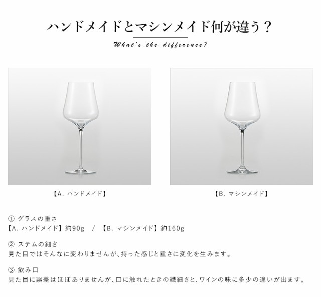 The Gabriel Glass ガブリエルグラス ワイングラス マシンメイド ...