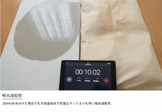 Amazon | Techno-Gateway ふわふわ 足拭き バスクッション