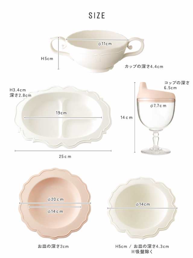 Reale レアーレ フルセット（スープカップ、グラス＆キャップ、三食プレート、プレート＆ボール） 食器 ベビー こども おしゃれ スープ