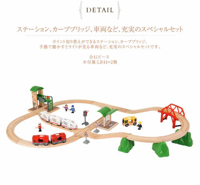 Brio ブリオ トラベルシティセット 33831 おうち時間 木のおもちゃ ブリオ ウッドトイ 限定 セット 送料無料 の通販はau Pay マーケット アイラブベビー