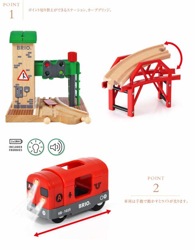 Brio ブリオ トラベルシティセット 331 おうち時間 木のおもちゃ ブリオ ウッドトイ 限定 セット 送料無料 の通販はau Pay マーケット アイラブベビー