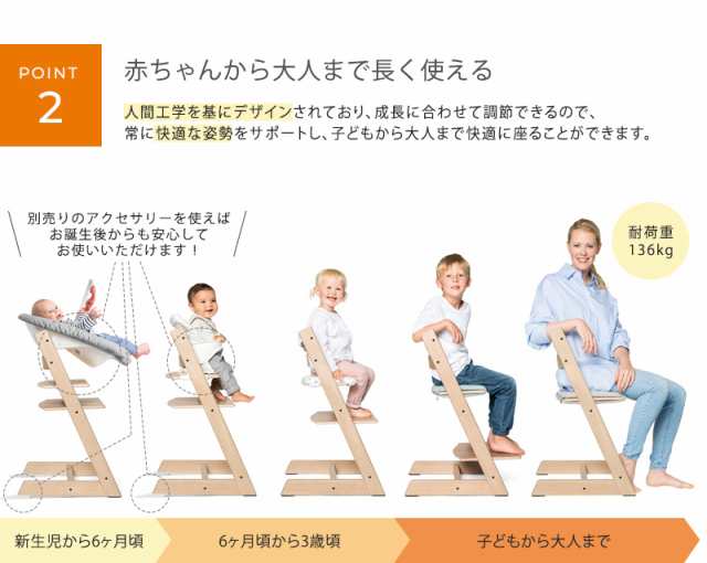 STOKKE ストッケ TRIPP TRAPP トリップトラップ チェア オーク 495401