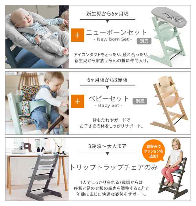 【正規品7年保証】 STOKKE ストッケ TRIPP TRAPP トリップトラップ チェア 252801 ベビーチェア 赤ちゃん ハイチェア 椅子  北欧 トリ