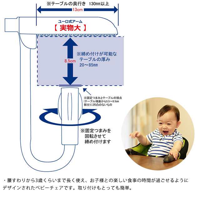 Vita ヴィータ テーブルチェア ベビーチェア テーブルチェア キッズチェア 持ち運び 取り付け の通販はau Pay マーケット こどもと暮らし