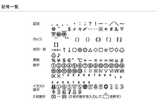 こはる テーププリンター こはる Mpシロ ラベルライター ラベルプリンター おしゃれ こはる お名前シール の通販はau Pay マーケット こどもと暮らし