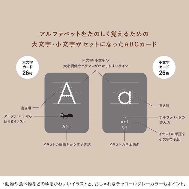 FORNE フォルネ ABCカード 小学生 知育玩具 おしゃれ 英語 アルファベット の通販はau PAY マーケット こどもと暮らし au  PAY マーケット－通販サイト