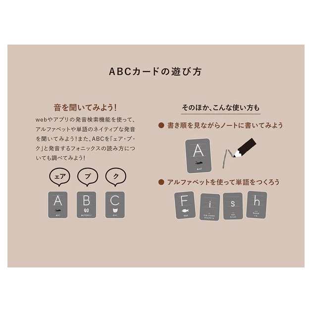 FORNE フォルネ ABCカード 小学生 知育玩具 おしゃれ 英語 アルファベット の通販はau PAY マーケット こどもと暮らし au  PAY マーケット－通販サイト