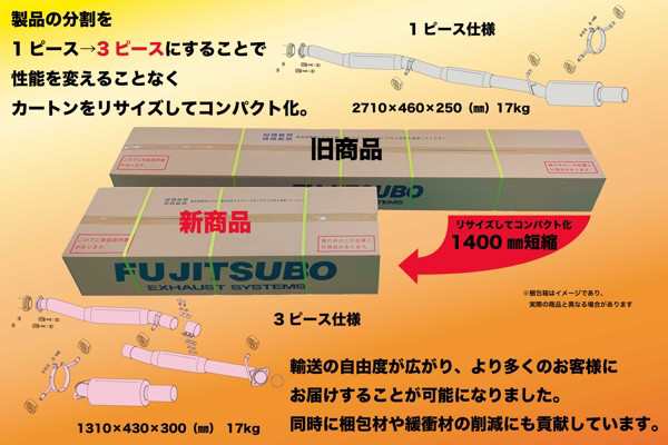 納品先限定 FUJITSUBO フジツボ RM-01A マフラー GDB インプレッサ WRX STi 05マイナー後 アプライドモデルF H17.6〜H18.6 290-63058の通販は排気系