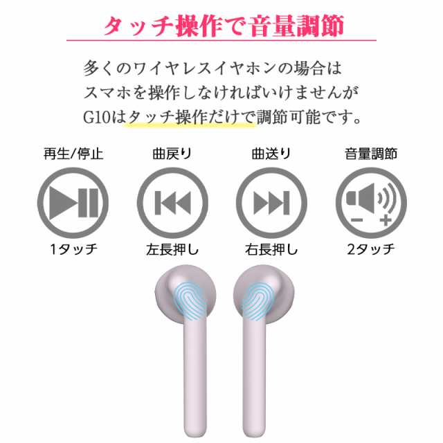 ワイヤレス イヤホン Bluetooth 5 0 テレワーク Iphone Android 対応 片耳 両耳 通話 マイク 内蔵 音量調節 可能 高音質 長時間連続再生の通販はau Pay マーケット Lazo