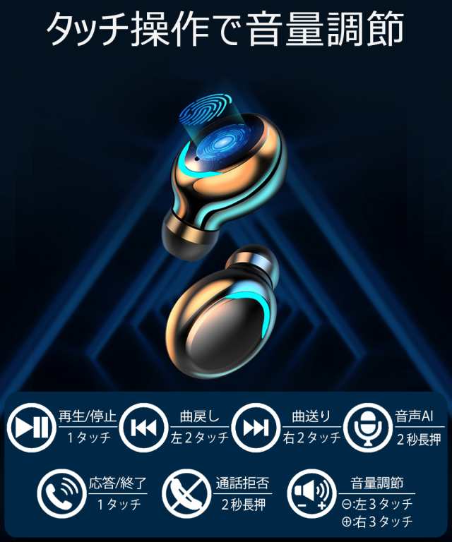 ワイヤレス イヤホン Bluetooth 5 0 Iphone Android 対応 片耳 両耳 通話 マイク 内蔵 音量調節 可能 高音質 Led 残量表示 長時間連続再の通販はau Pay マーケット Lazo ワイヤレス イヤホン Bluetooth 5 0 Iphone Android 対応 片耳 両耳 通話 マイク 内蔵 音量調節 可能 高音質 Led 残量表示 長時間連続再の通販はau Pay マーケット Lazo
