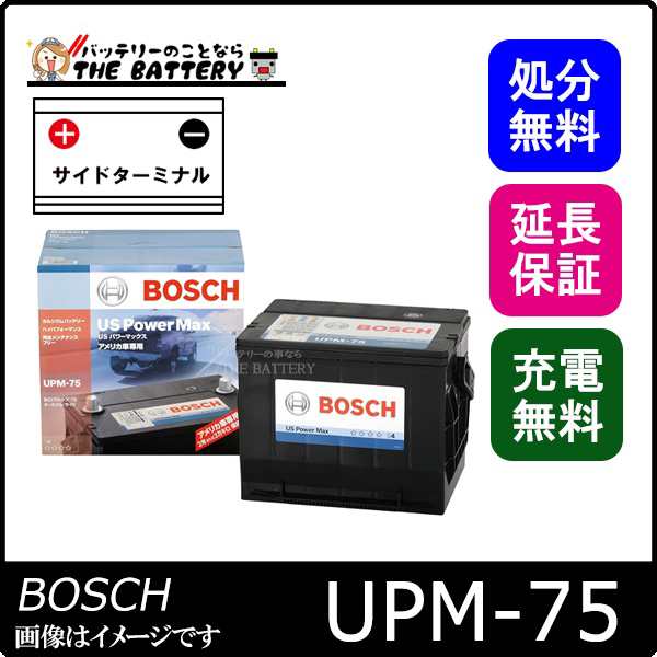 UPM-75 US パワーマックス BOSCH