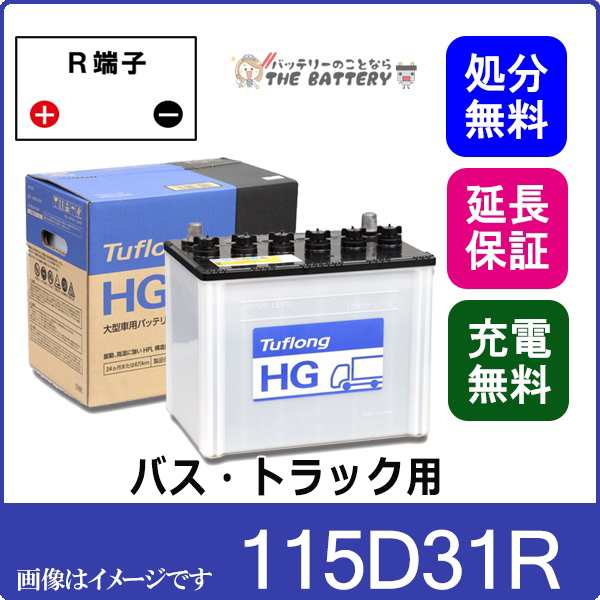115D31R バッテリー 自動車 業務車用 エナジーウィズ 昭和電工 日立 後継品 ﾀﾌﾛﾝｸﾞ HG 互換 75D31R 85D31R 95D31Rの通販は