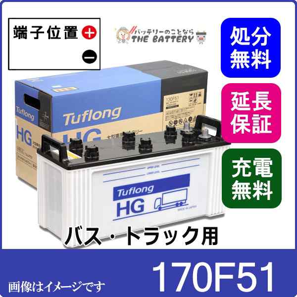 170F51 バッテリー 自動車 業務車用 エナジーウィズ 昭和電工 日立 後継品 ﾀﾌﾛﾝｸﾞ HG 互換115F51 130F51 150F51 160F51