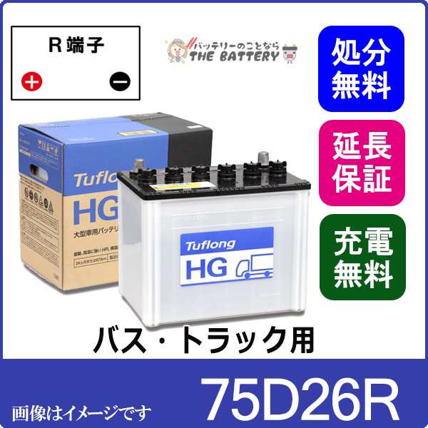 75D26R バッテリー 自動車 業務車用 エナジーウィズ 昭和電工 日立 後継品 ﾀﾌﾛﾝｸﾞ HG 互換 55D26R 65D26R