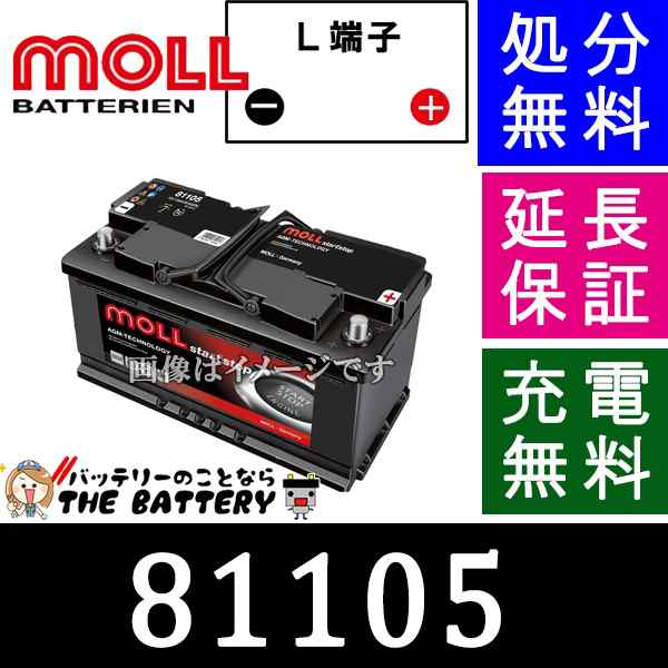 81105 モル MOLL 自動車バッテリー 欧州車 AGM アイドリングストップの通販は