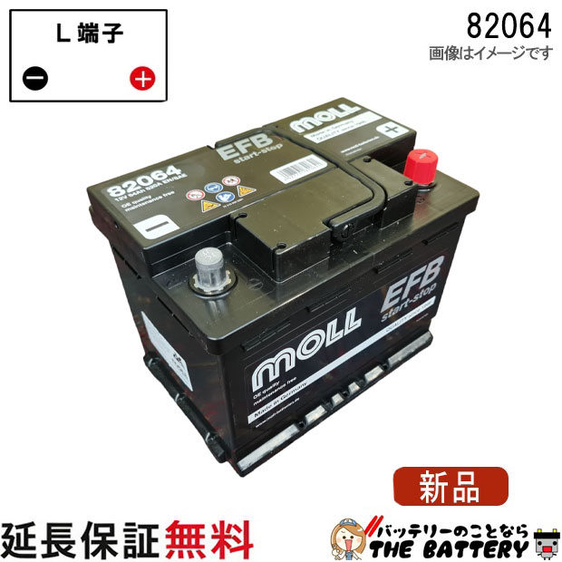 お取り置き中 82064 旧品番 82060 自動車 バッテリー モル 交換 MOLL 欧州車 EFB