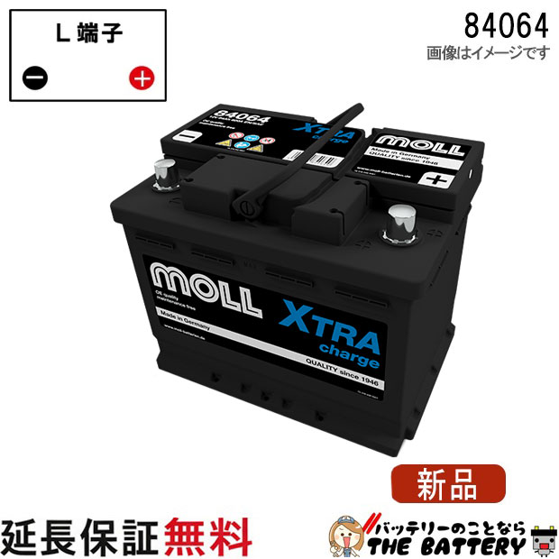 84064 旧品番 84062 自動車 バッテリー モル 交換 MOLL 欧州車 外車 X-TRA Charge