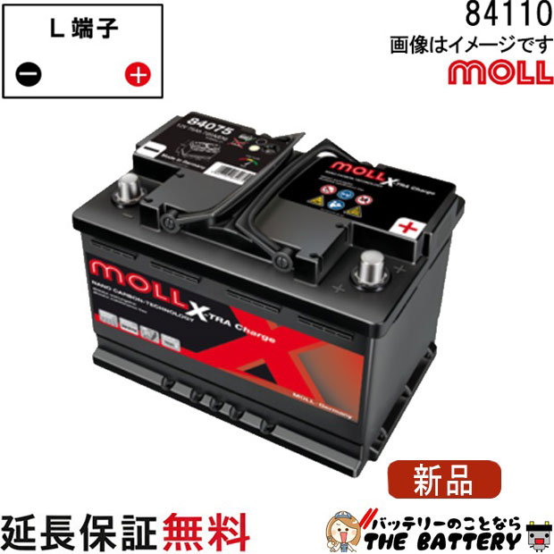 84110 旧品番83110 自動車 バッテリー モル 交換 MOLL 欧州車 外車 X-TRA Charges
